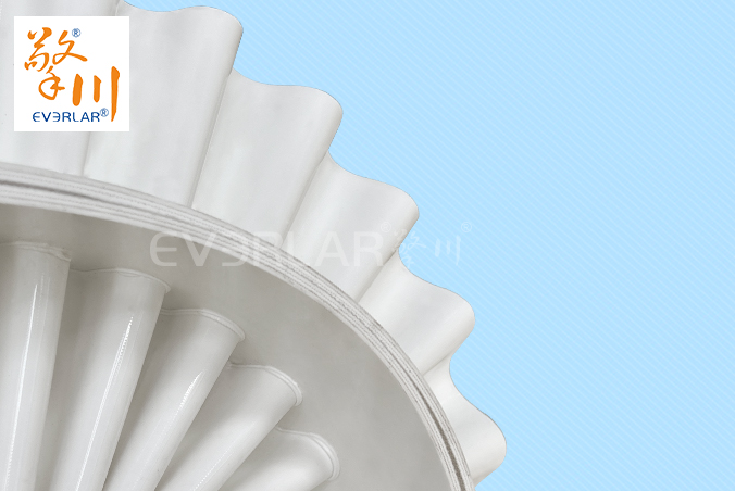 白色PVC輸送帶加擋板裙邊耐磨防側(cè)漏食品包裝機(jī)提升機(jī)輸送流水線皮帶