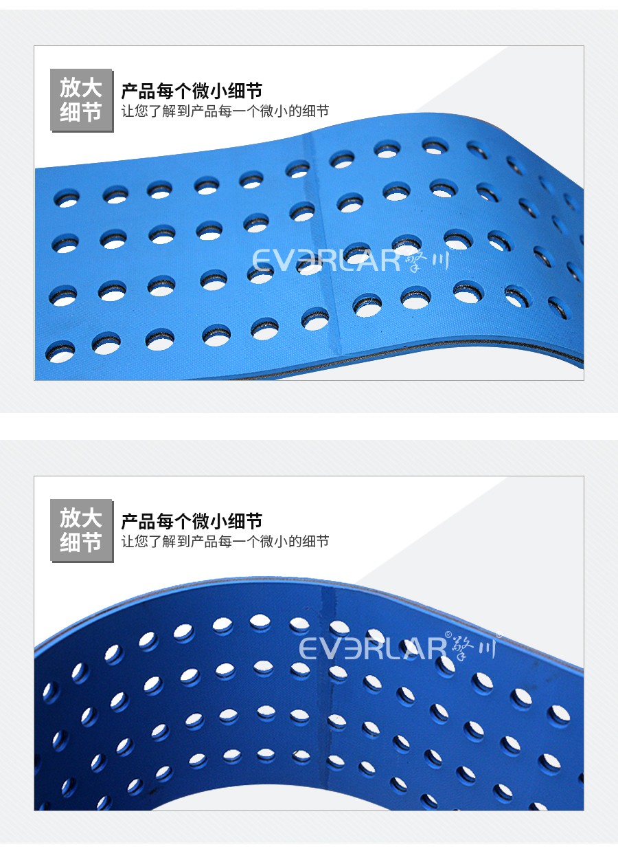 吸風機皮帶