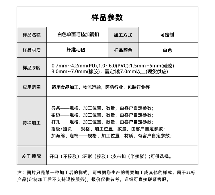 1756801152314204.jpg 詳情頁多用平臺(tái)帶R_05.jpg