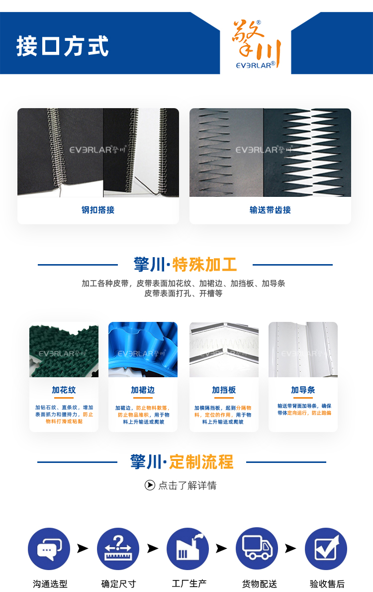 1756801161609647.jpg 詳情頁多用平臺(tái)帶R_08.jpg