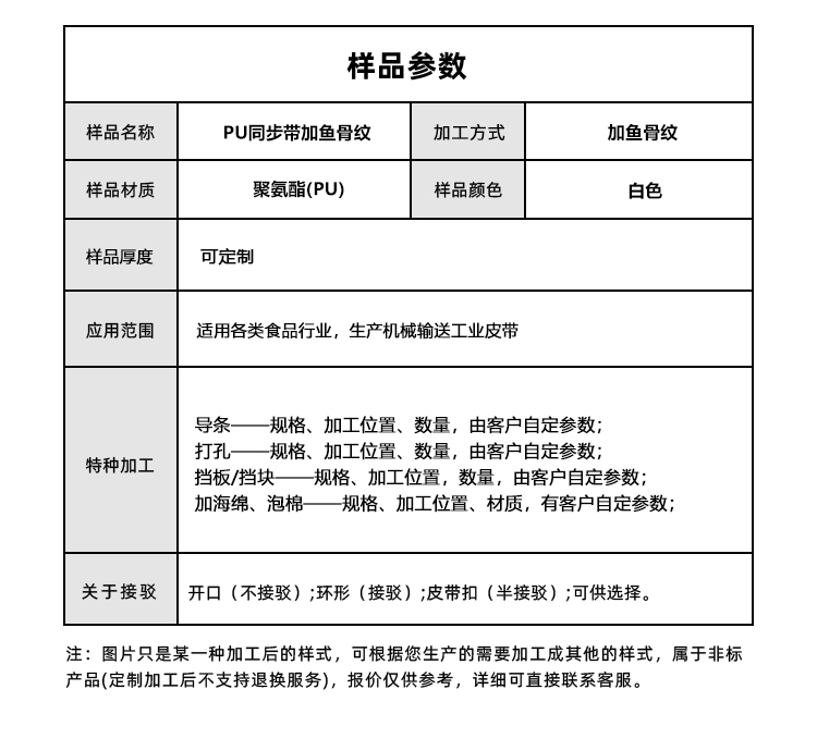 1761028249124054.jpg 同步帶詳情頁(yè)多用平臺(tái)-帶R_05.jpg