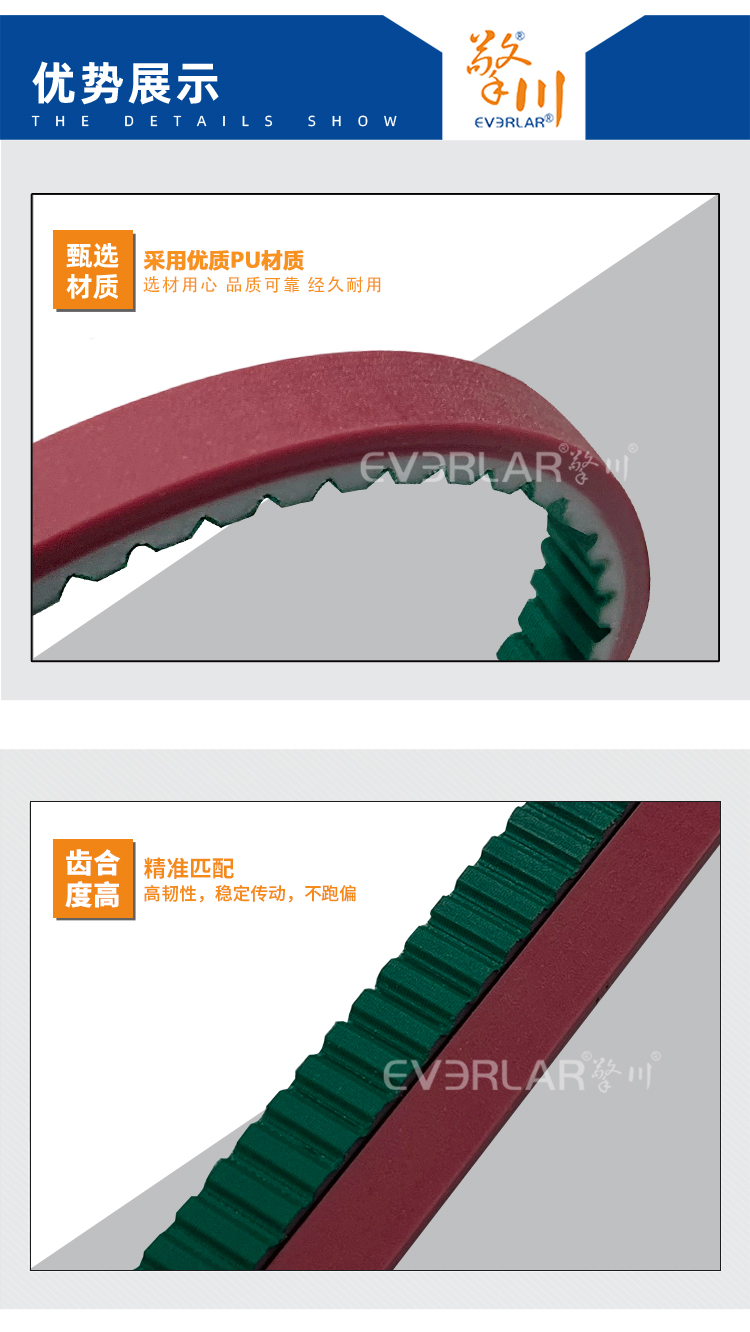 1763539935232898.jpg 同步帶詳情頁多用平臺-帶R_06.jpg