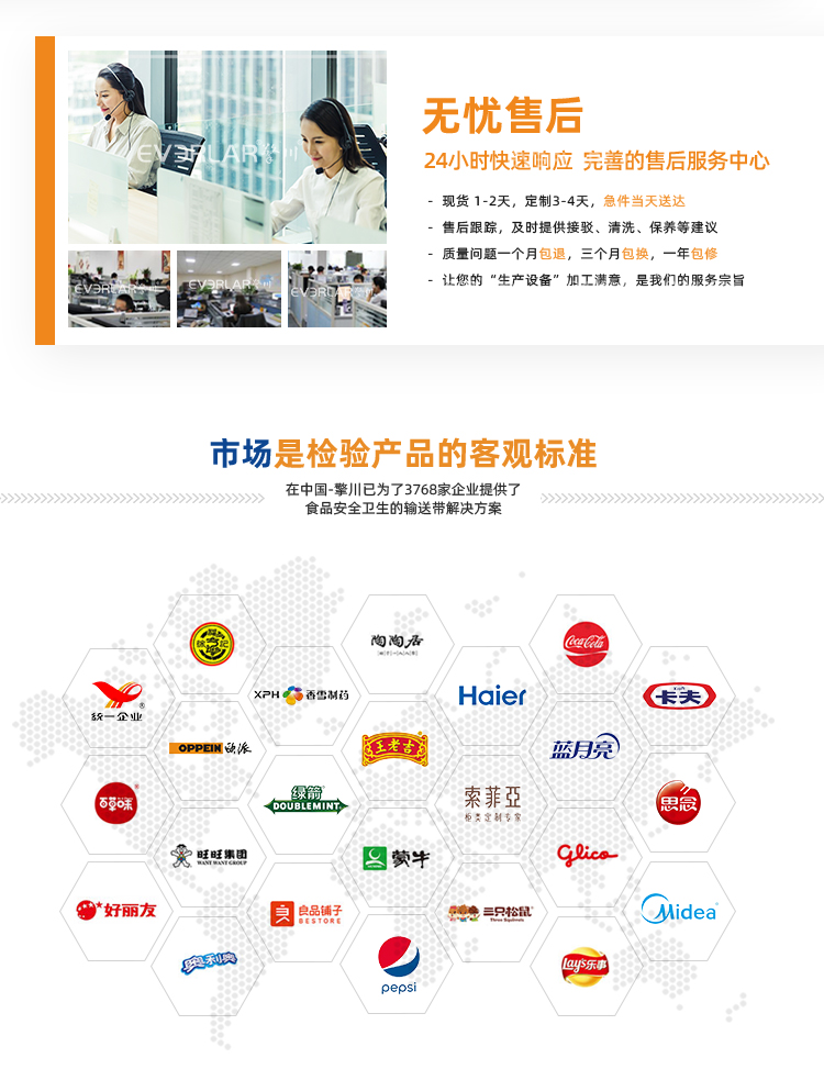 1763539947290601.jpg 同步帶詳情頁多用平臺-帶R_10.jpg