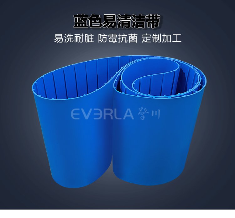 1764646323562447.jpg 藍色TPU易潔帶加導條.jpg